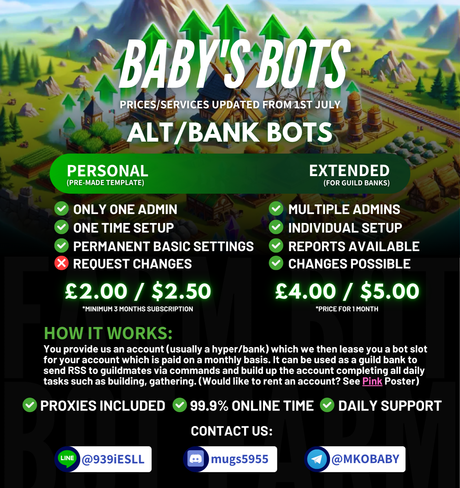 Farm Bot Prices